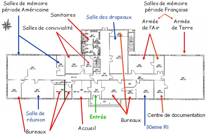 Le projet